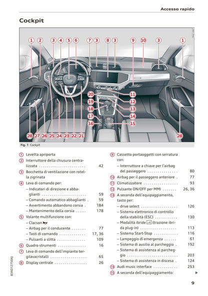 2018-2023 Audi Q3/Q3 Sportback/RS Q3/RS Q3 Sportback Owner's Manual | Italian
