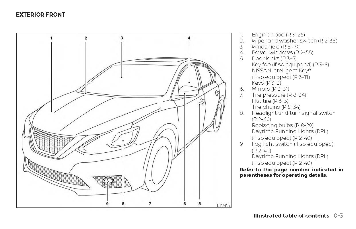 2019 Nissan Sentra Owner's Manual | English