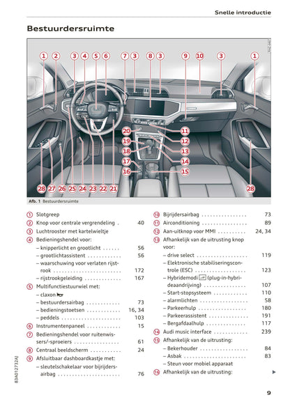 2018-2023 Audi Q3/Q3 Sportback/RS Q3/RS Q3 Sportback Owner's Manual | Dutch