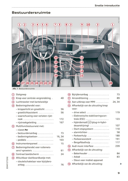 2018-2023 Audi Q3 Owner's Manual | Dutch