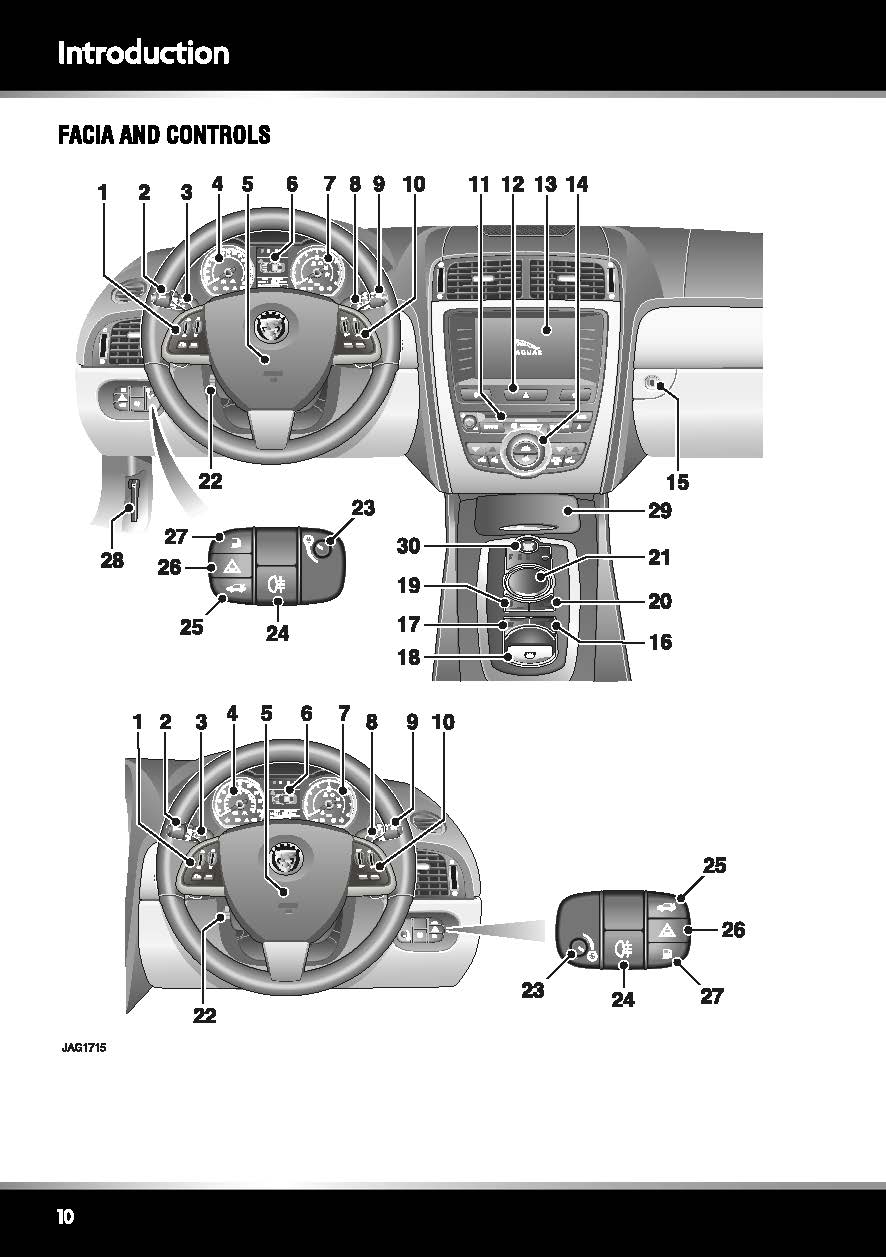 2012 Jaguar XK Manuel du propriétaire | Anglais