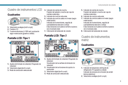 2019-2020 Peugeot 208/e-208 Owner's Manual | Spanish