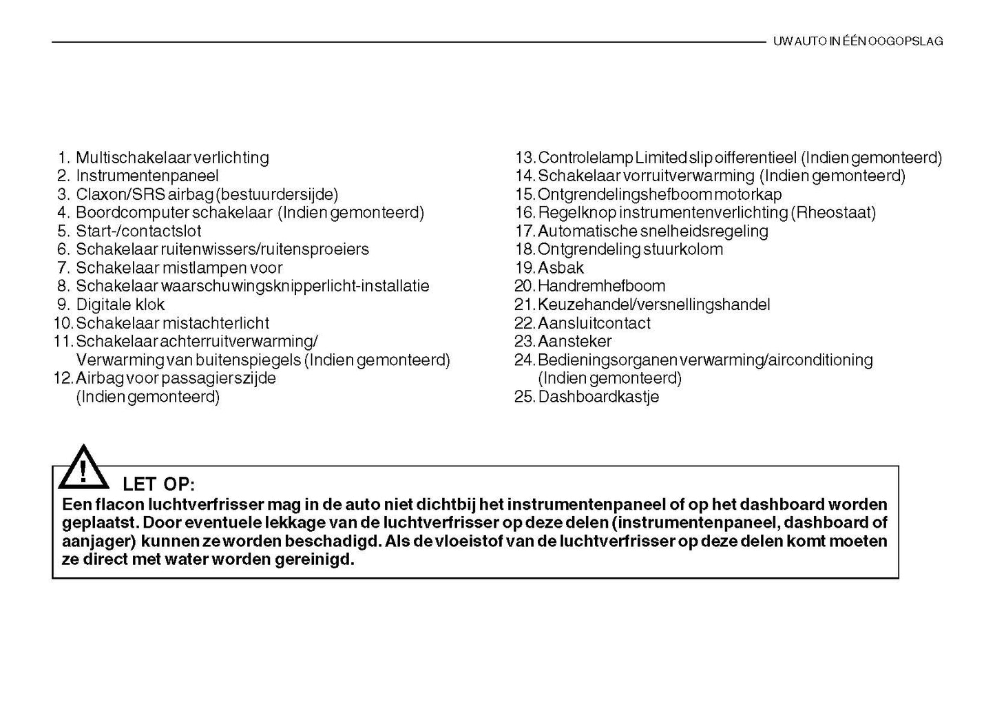 2005-2006 Hyundai Santa Fe Gebruikershandleiding | Nederlands