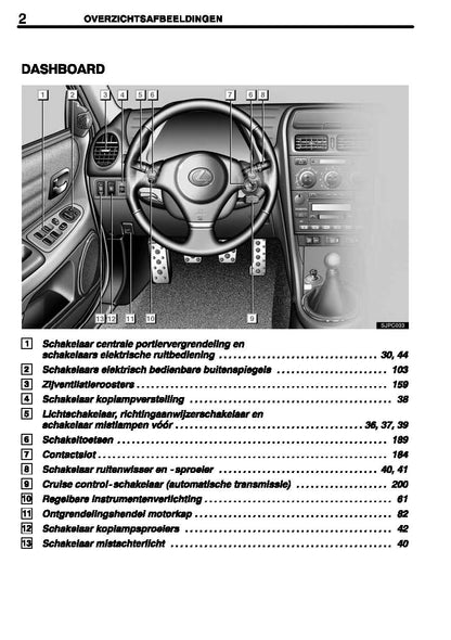 2004-2005 Lexus IS200/IS300 Bedienungsanleitung | Niederländisch