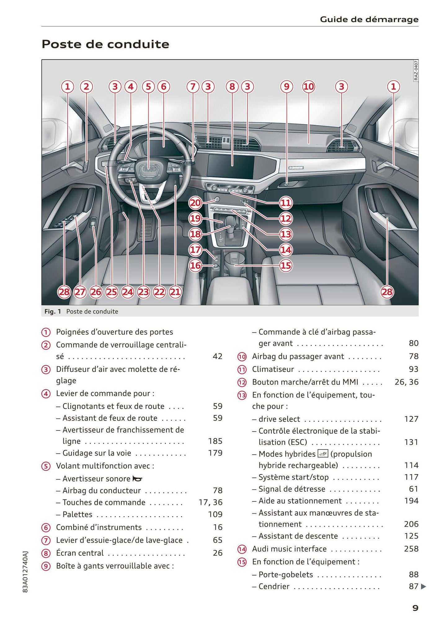 2018-2023 Audi Q3 Manuel du propriétaire | Français