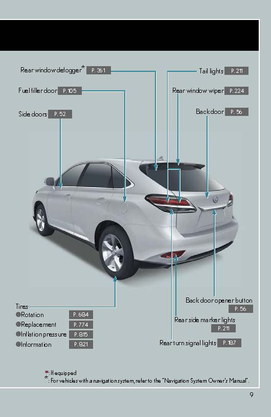 2015 Lexus RX 350 Gebruikershandleiding | Engels