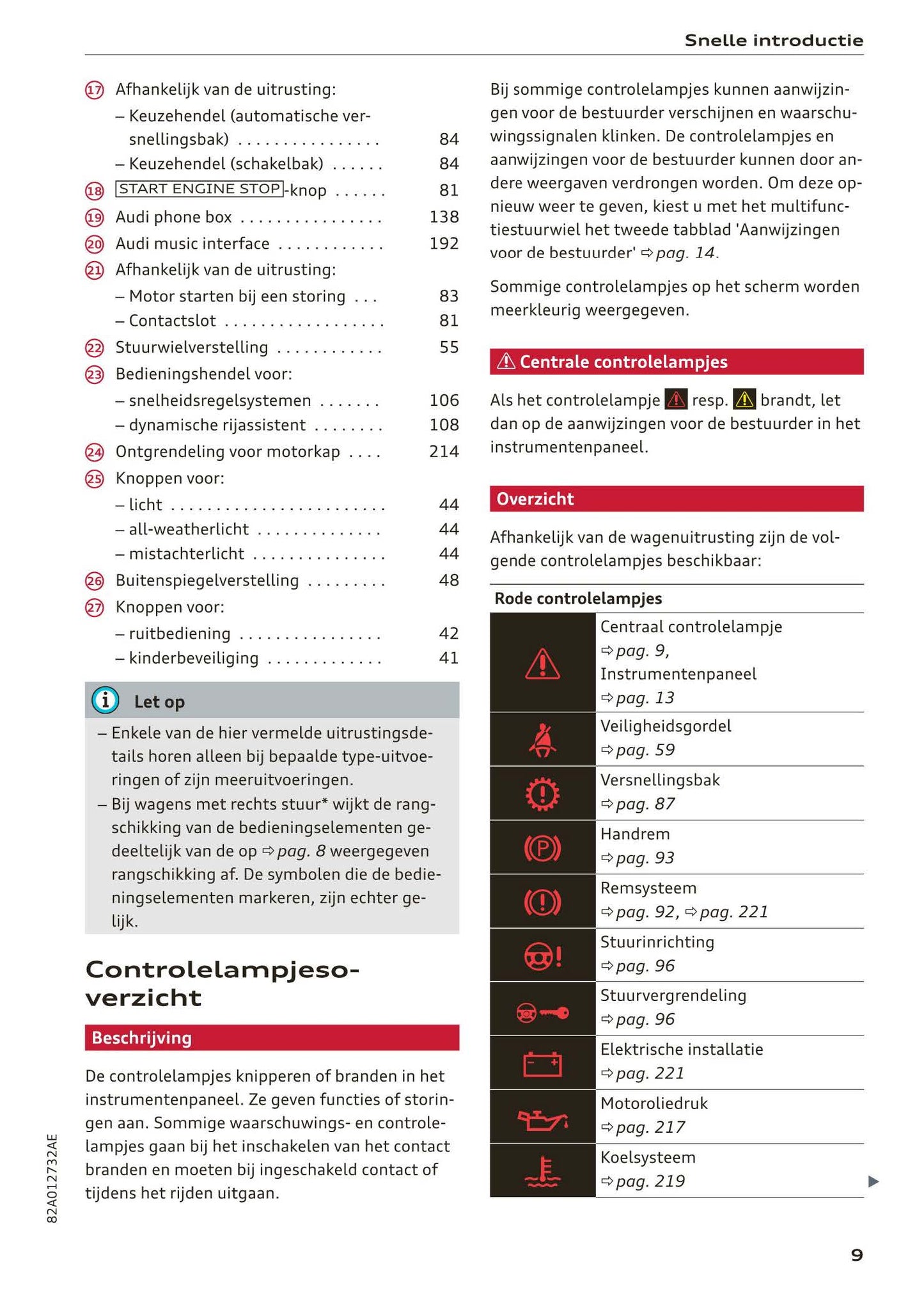 2018-2023 Audi A1 Gebruikershandleiding | Nederlands