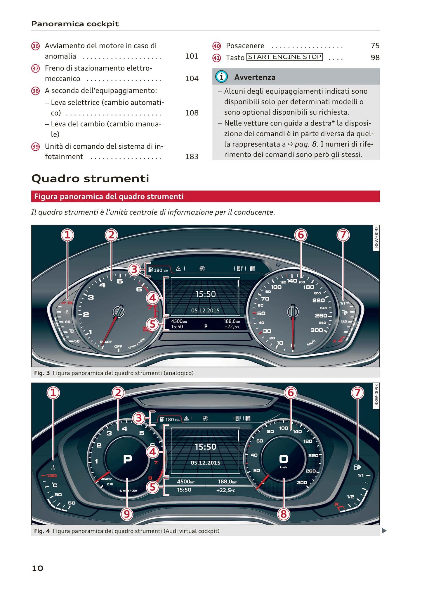 2015-2019 Audi A4 Manuel du propriétaire | Italien