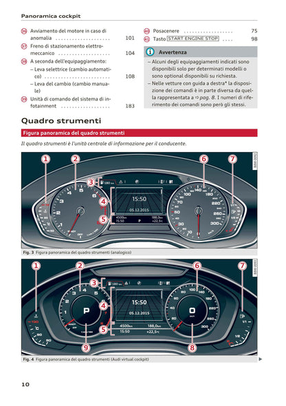 2015-2019 Audi A4 Manuel du propriétaire | Italien
