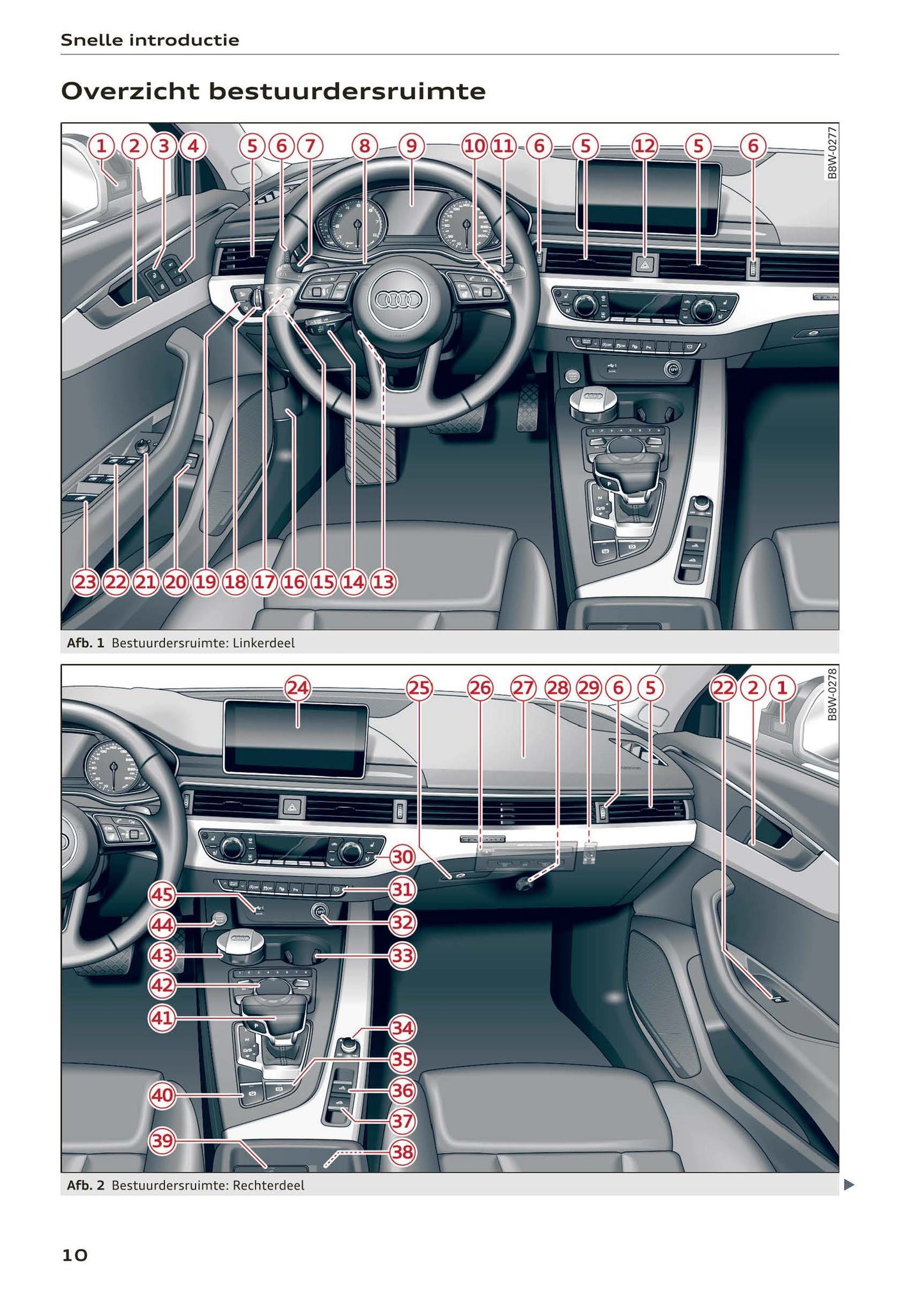 2017-2020 Audi A5 Gebruikershandleiding | Nederlands