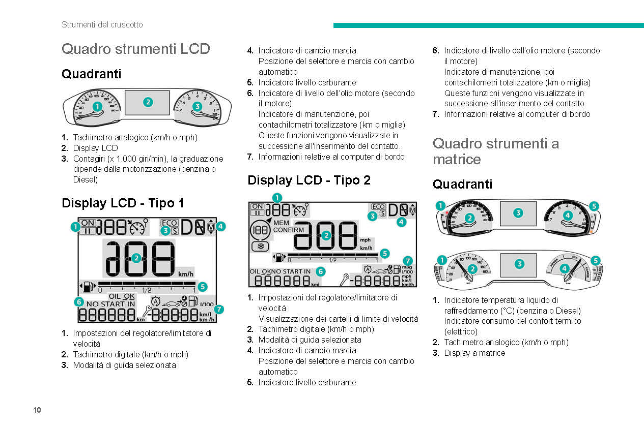 2021-2023 Peugeot 208/e-208 Bedienungsanleitung | Italienisch