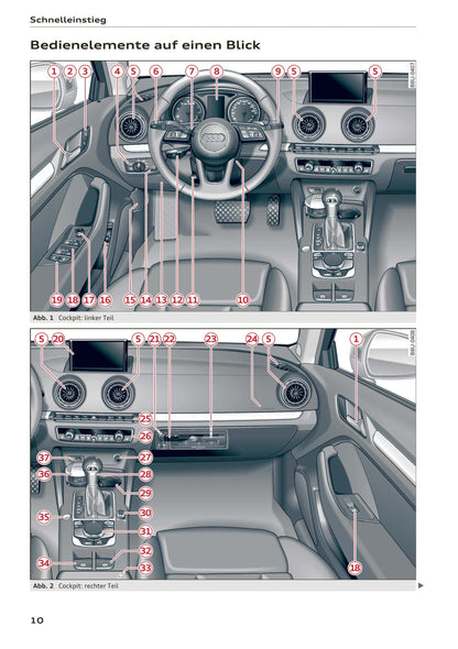 2017-2018 Audi A3 Gebruikershandleiding | Duits