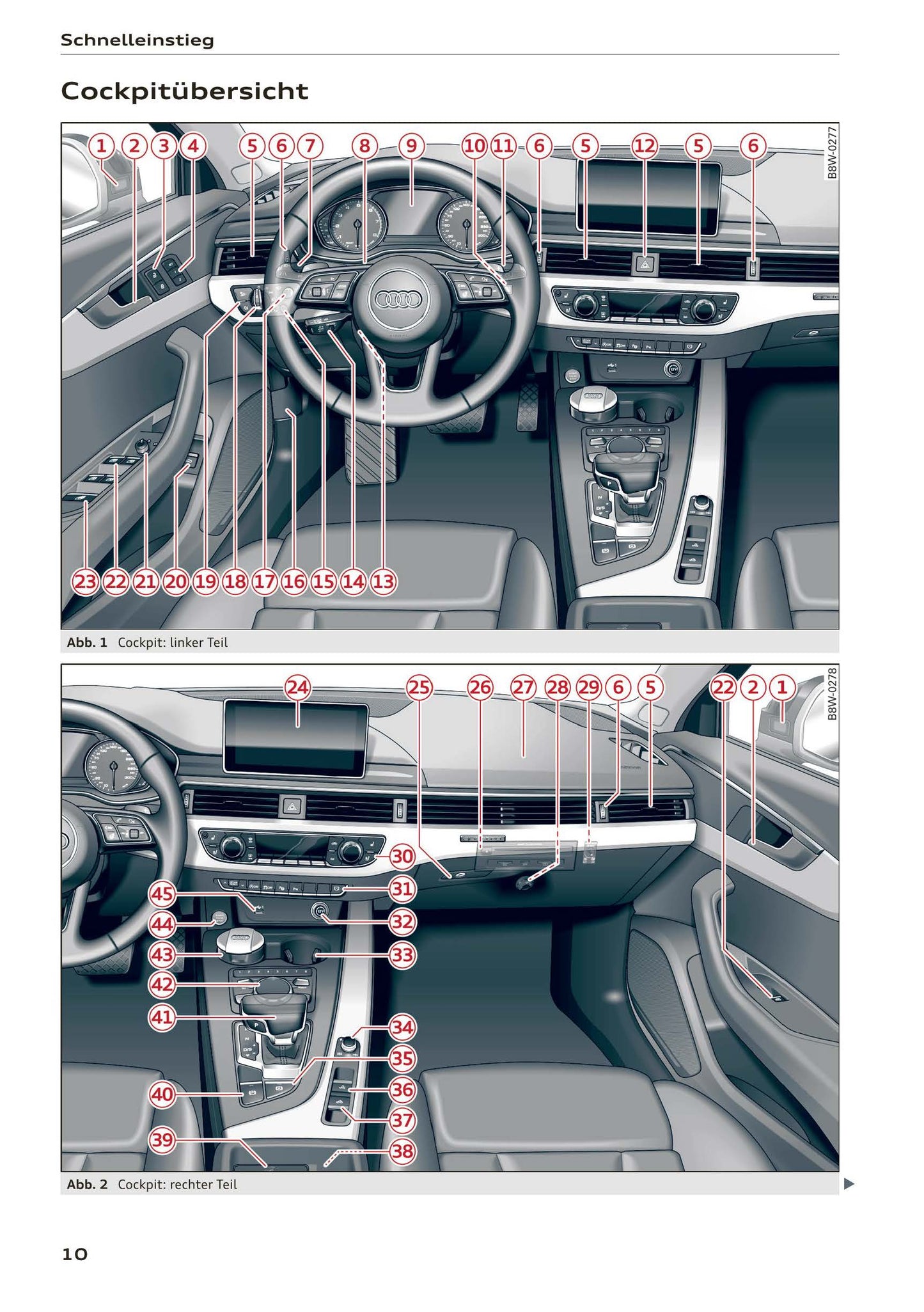 2017-2020 Audi A5/A5 Cabriolet/A5 Coupé/A5 Sportback/A5 Sportback g-tron Owner's Manual | German