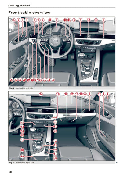 2017-2020 Audi A5 Gebruikershandleiding | Engels