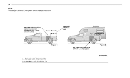 2022 Ram 1500 Classic Manuel du propriétaire | Anglais