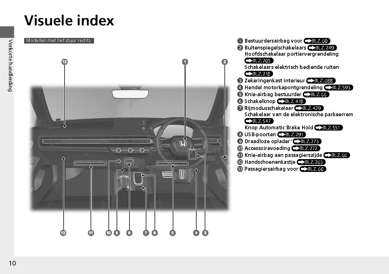 2022-2023 Honda Civic Manuel du propriétaire | Néerlandais