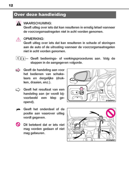 2019-2020 Toyota Yaris Hybrid Owner's Manual | Dutch