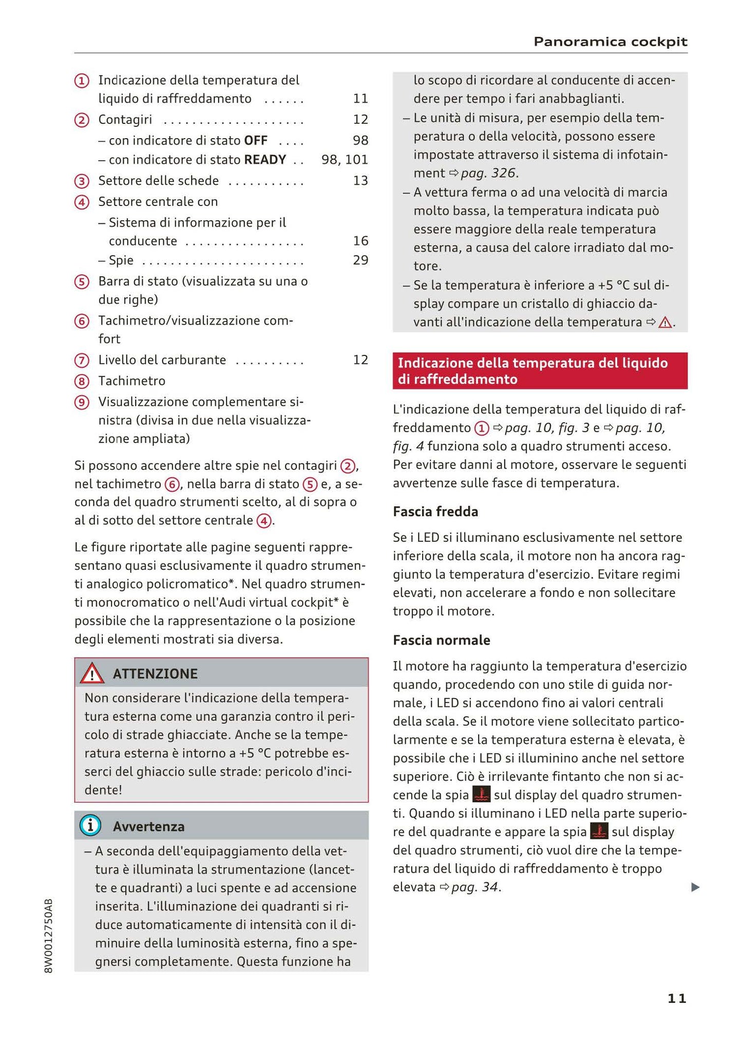 2015-2019 Audi A4 Manuel du propriétaire | Italien