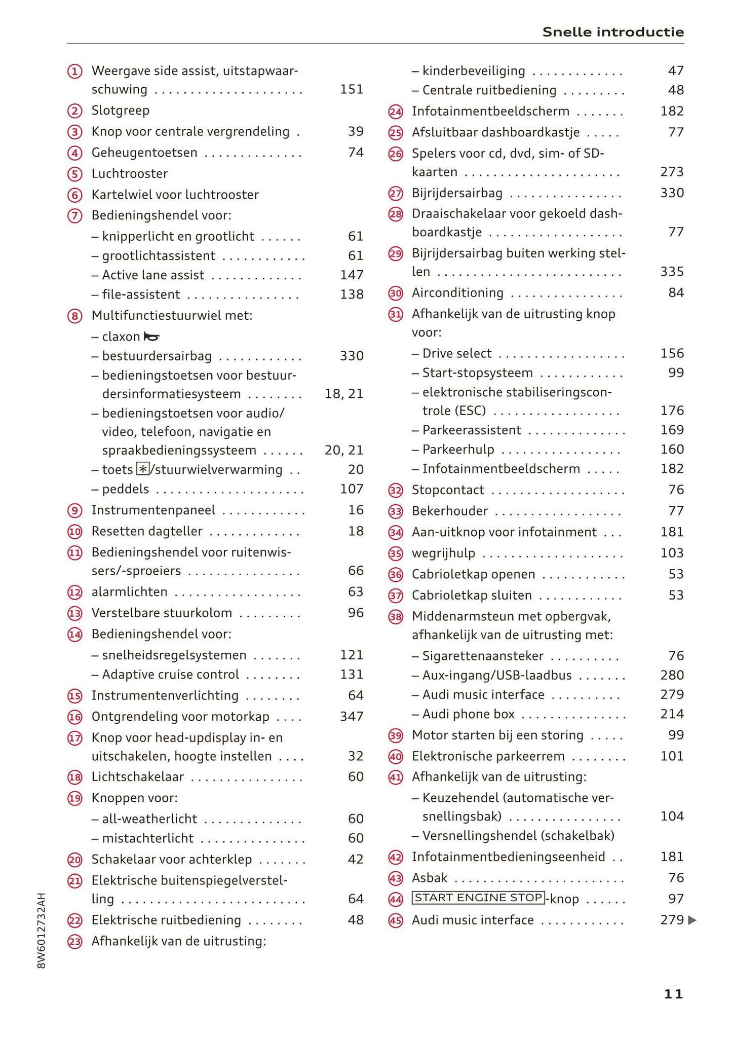 2017-2020 Audi A5 Gebruikershandleiding | Nederlands