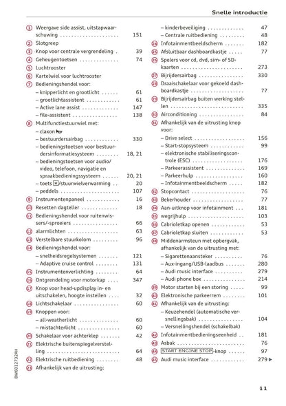 2017-2020 Audi A5 Gebruikershandleiding | Nederlands