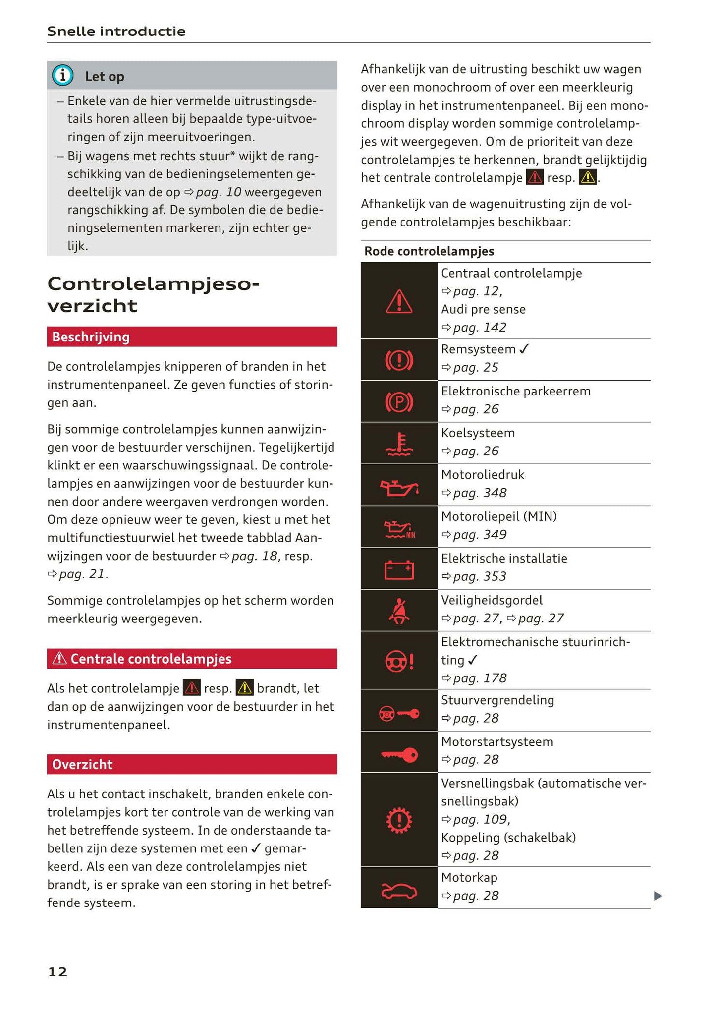 2017-2020 Audi A5 Gebruikershandleiding | Nederlands