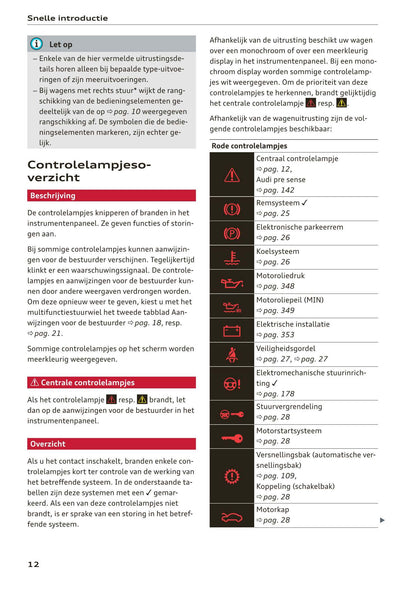 2017-2020 Audi A5 Gebruikershandleiding | Nederlands