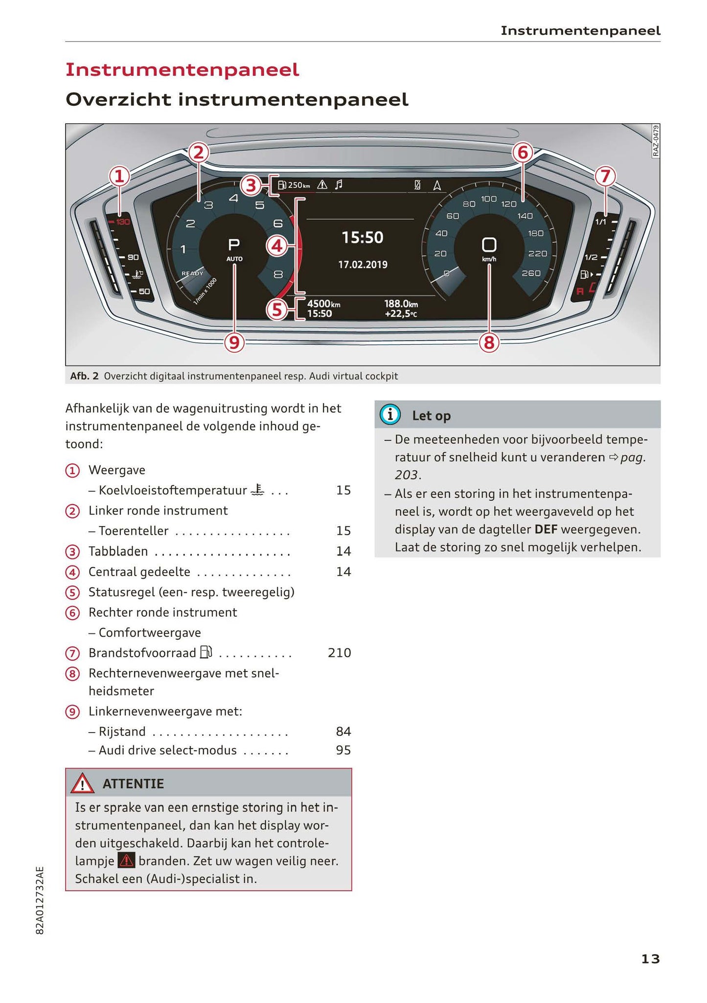 2018-2023 Audi A1 Gebruikershandleiding | Nederlands