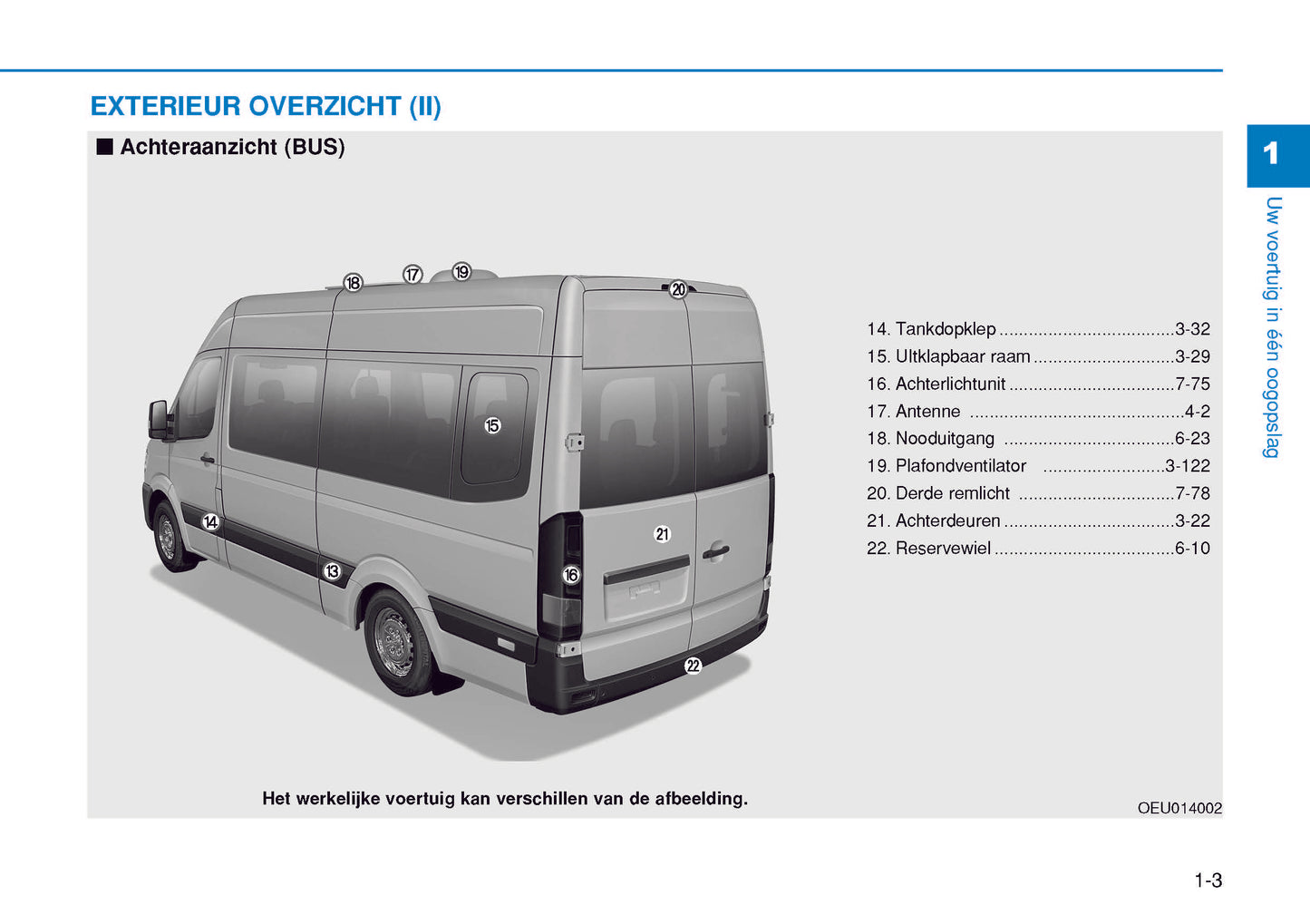 2015-2016 Hyundai H350 Owner's Manual | Dutch