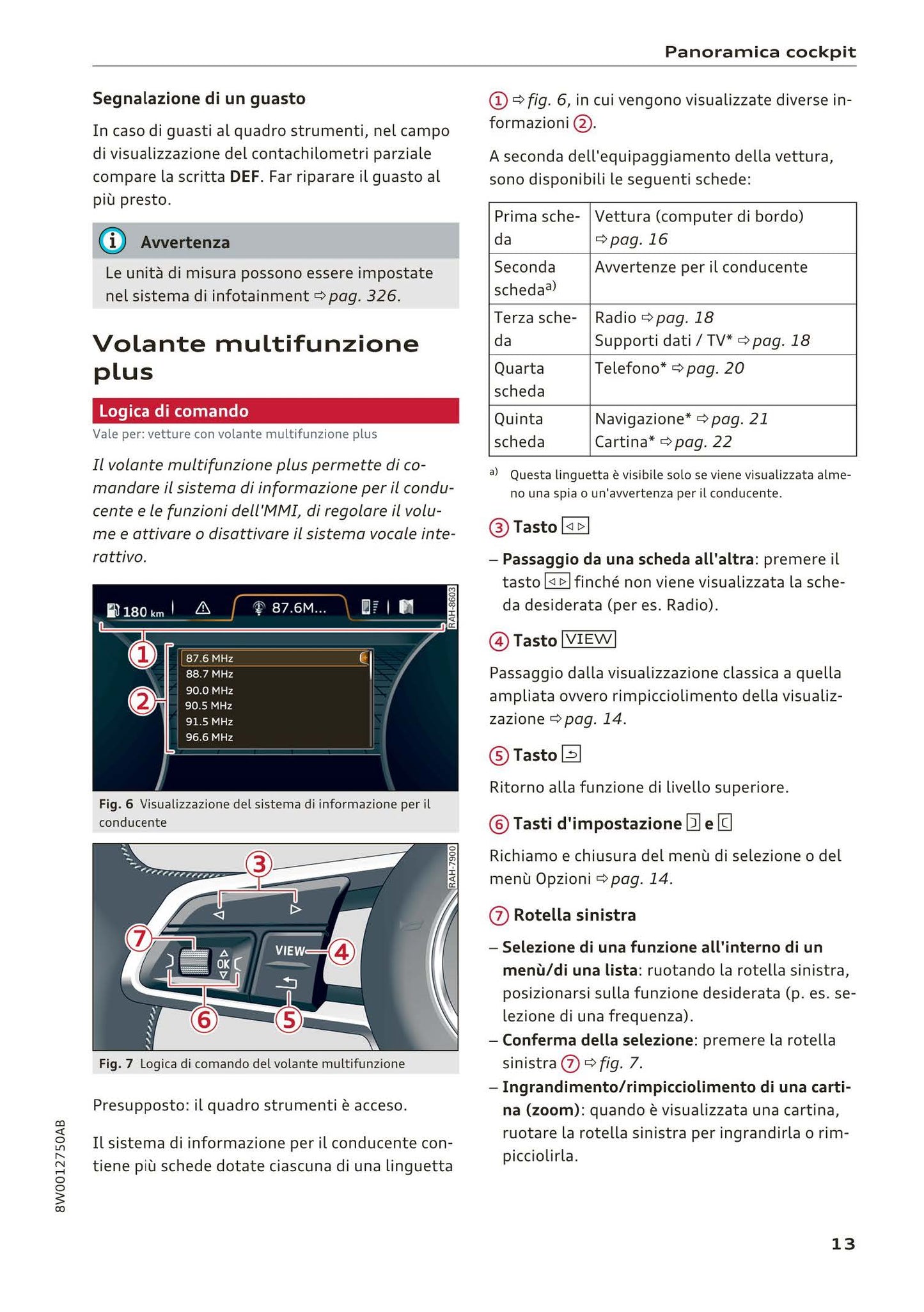 2015-2019 Audi A4 Manuel du propriétaire | Italien