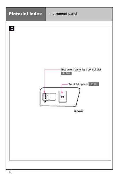 2019 Subaru BRZ Owner's Manual | English