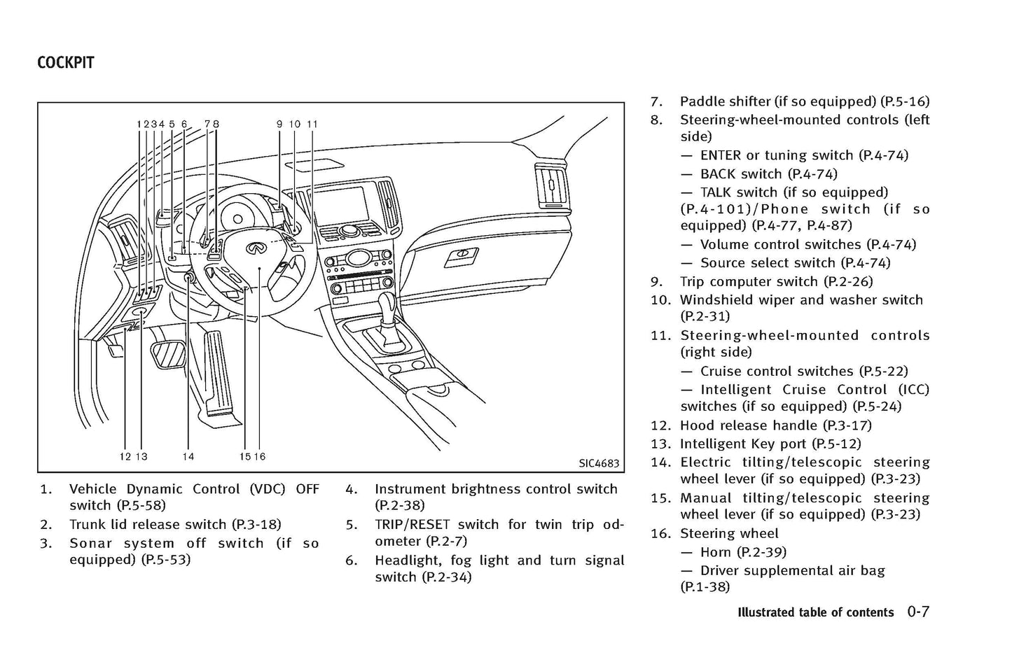2014 Infiniti Q60 Owner's Manual | English