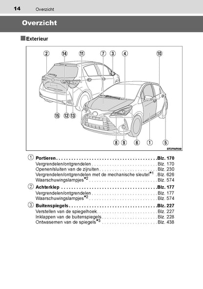 2019-2020 Toyota Yaris Hybrid Owner's Manual | Dutch