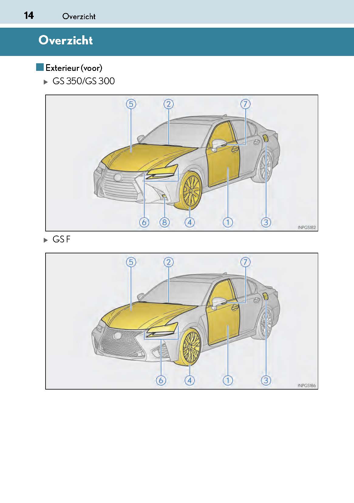2016-2018 Lexus GS Manuel du propriétaire | Néerlandais