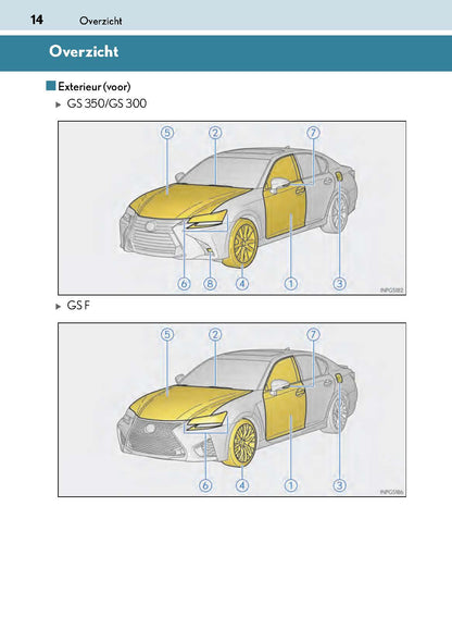 2016-2018 Lexus GS Manuel du propriétaire | Néerlandais