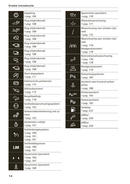 2018-2023 Audi Q3/Q3 Sportback/RS Q3/RS Q3 Sportback Owner's Manual | Dutch