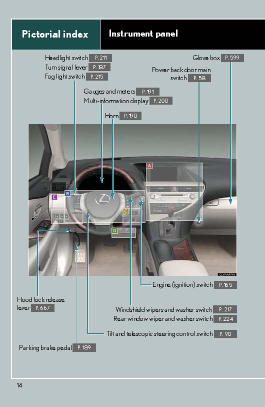2015 Lexus RX 350 Gebruikershandleiding | Engels