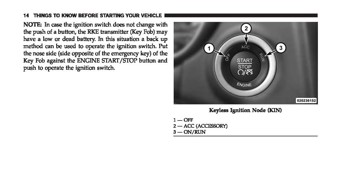 2014 Dodge Ram Truck 1500/2500/3500 Owner's Manual | English