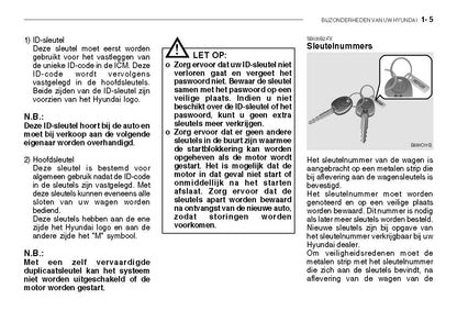 2005-2006 Hyundai Santa Fe Gebruikershandleiding | Nederlands