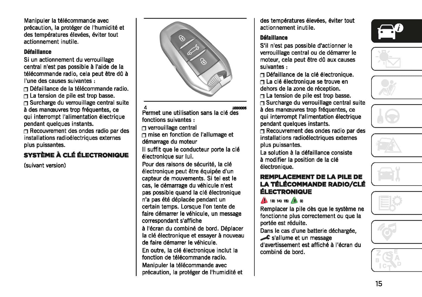 2023-2024 Jeep Avenger Owner's Manual | French