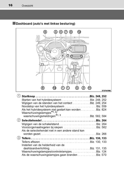2019-2020 Toyota Yaris Hybrid Owner's Manual | Dutch