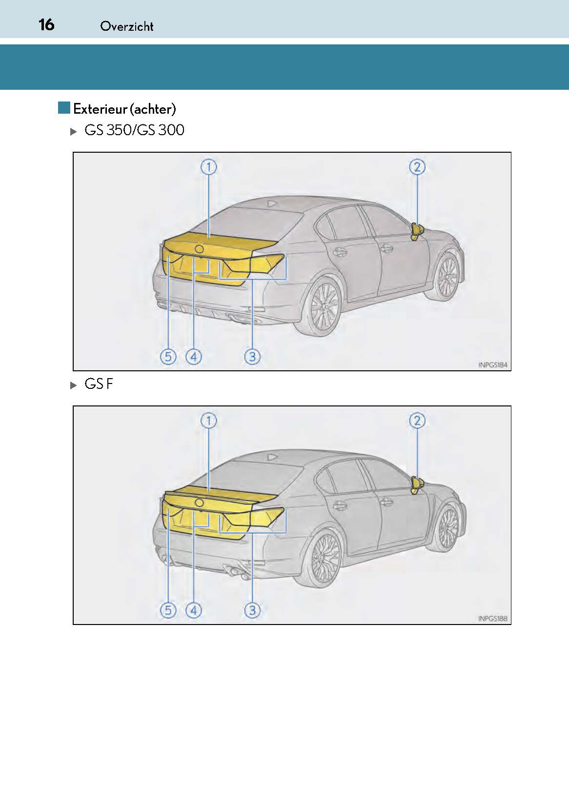 2016-2018 Lexus GS Manuel du propriétaire | Néerlandais