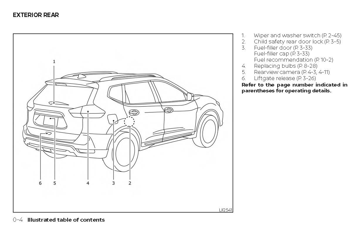 2020 Nissan Rogue Owner's Manual | English