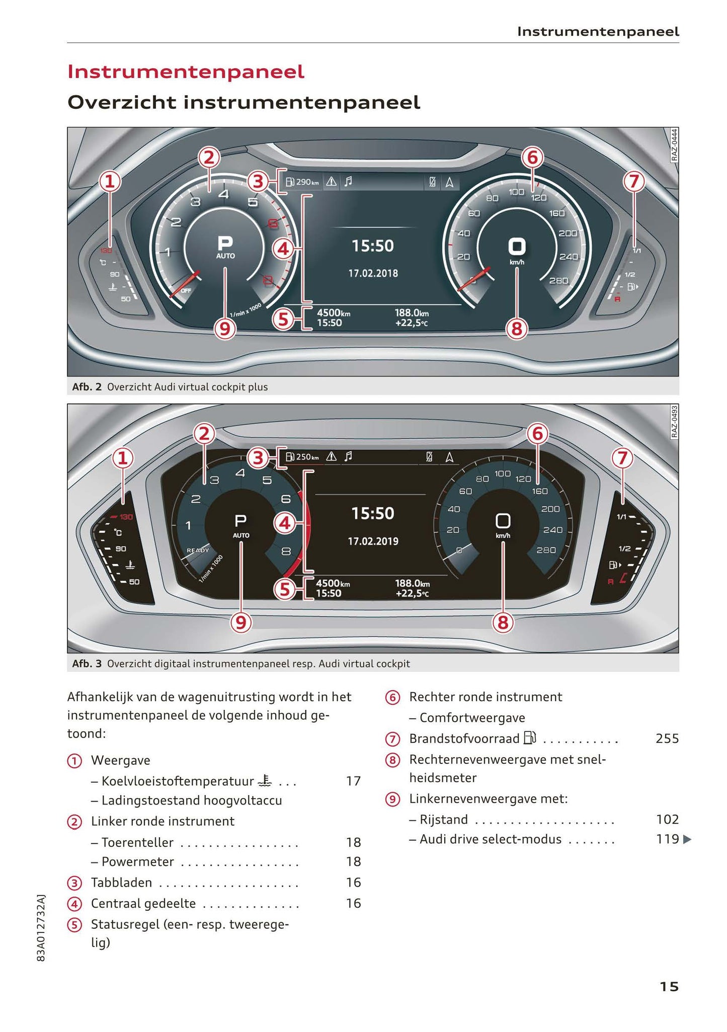 2018-2023 Audi Q3/Q3 Sportback/RS Q3/RS Q3 Sportback Owner's Manual | Dutch