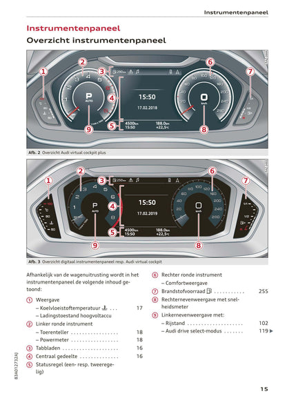 2018-2023 Audi Q3/Q3 Sportback/RS Q3/RS Q3 Sportback Owner's Manual | Dutch