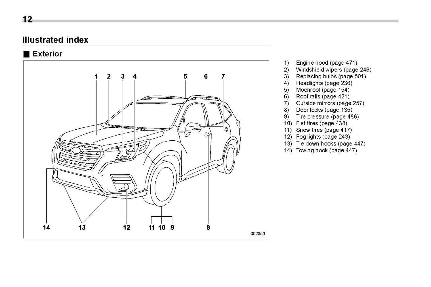 2022 Subaru Forester Manuel du propriétaire | Anglais