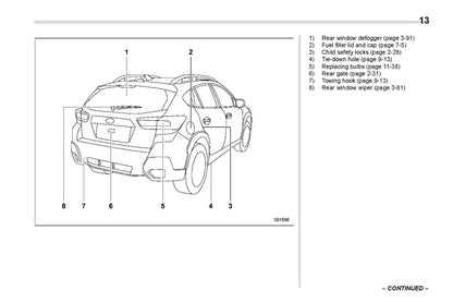 2021 Subaru Crosstrek Bedienungsanleitung | Englisch