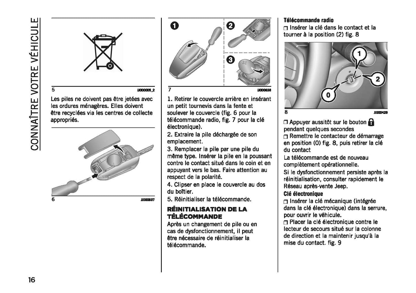 2023-2024 Jeep Avenger Owner's Manual | French