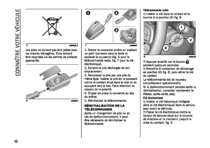 2023-2024 Jeep Avenger Owner's Manual | French