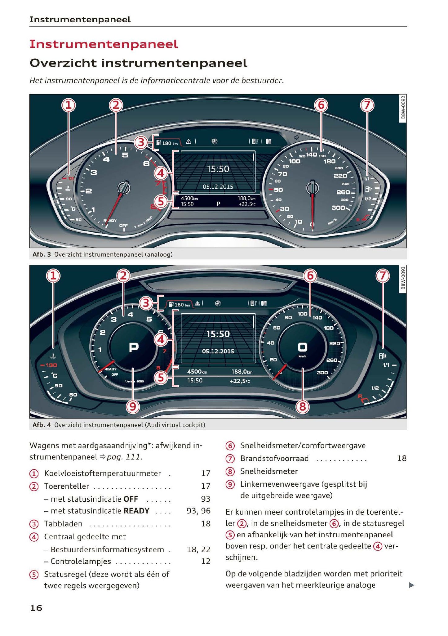 2018-2019 Audi A4 Gebruikershandleiding | Nederlands