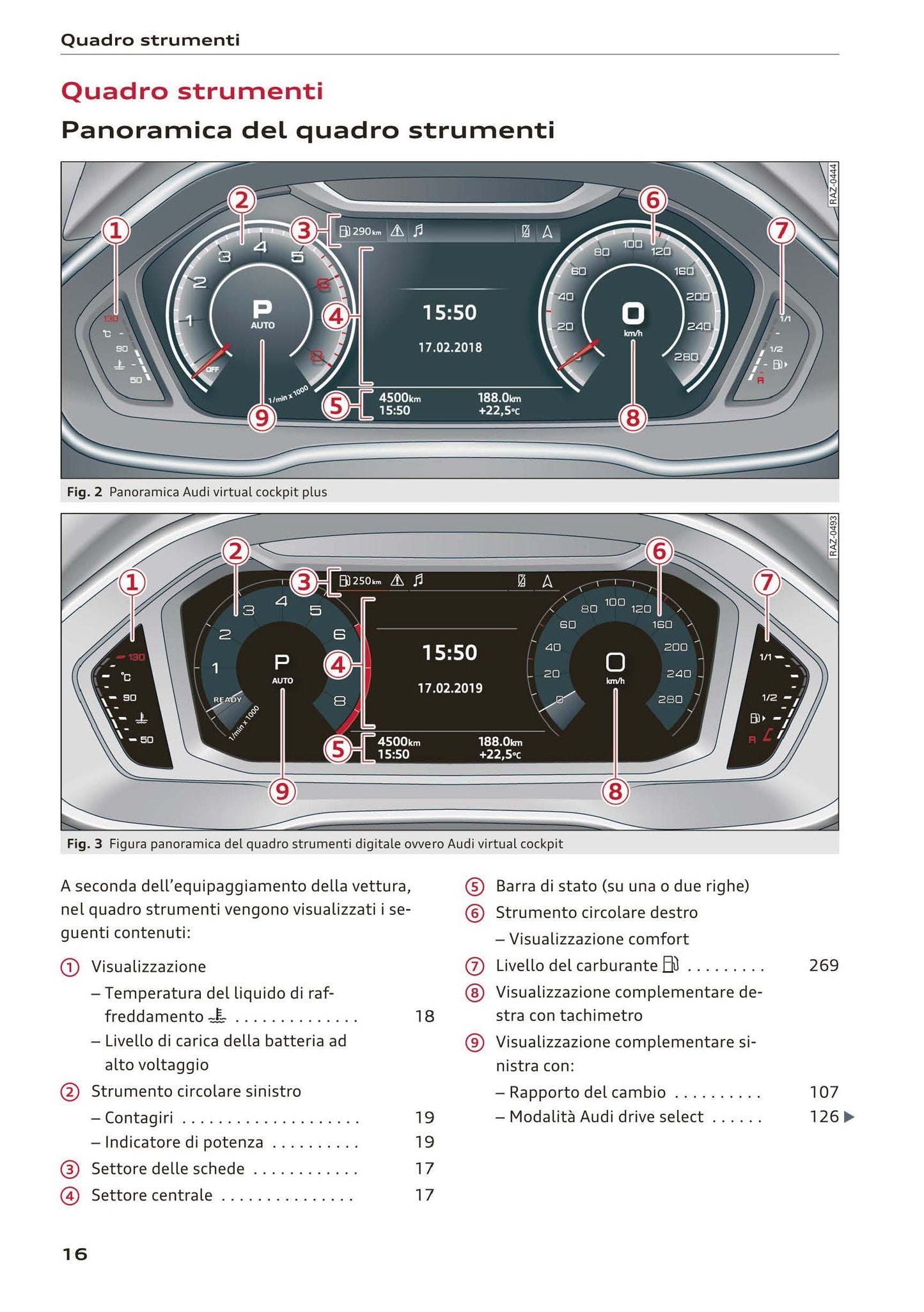 2018-2023 Audi Q3/Q3 Sportback/RS Q3/RS Q3 Sportback Owner's Manual | Italian